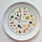 Dietetikusod lapostányér